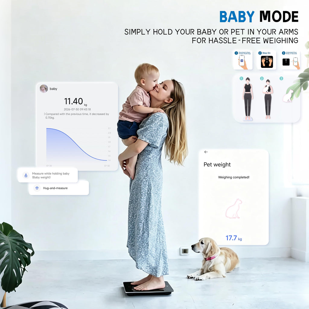 25 Body Composition Bluetooth Digital Weight Scale E1350