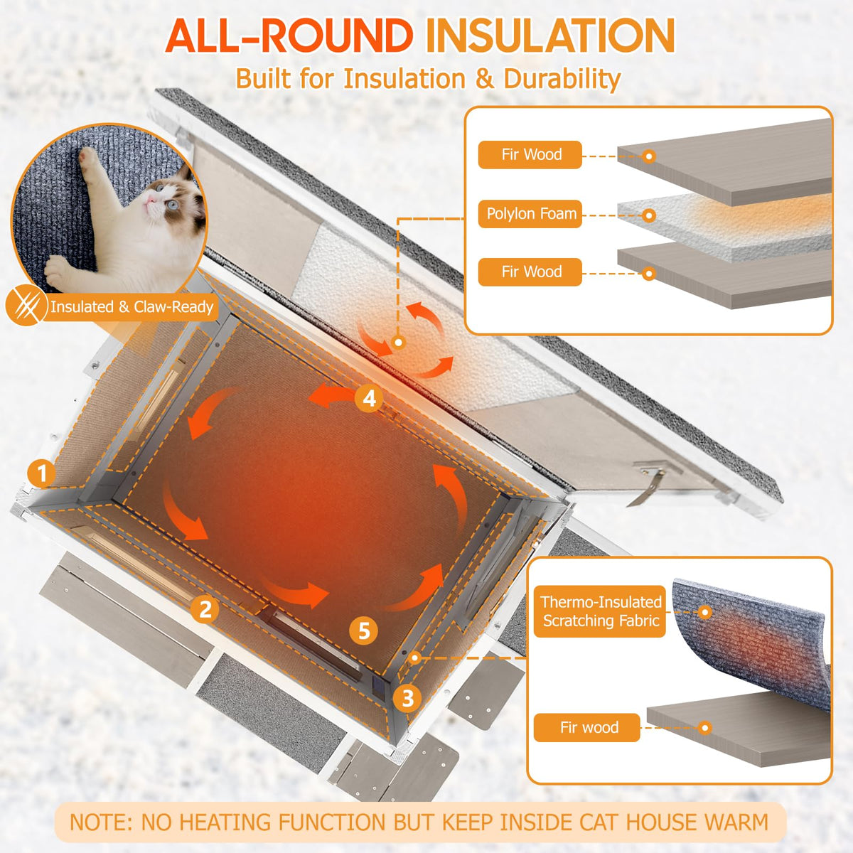 Insulated Outdoor Multi-Level Cat House G99804