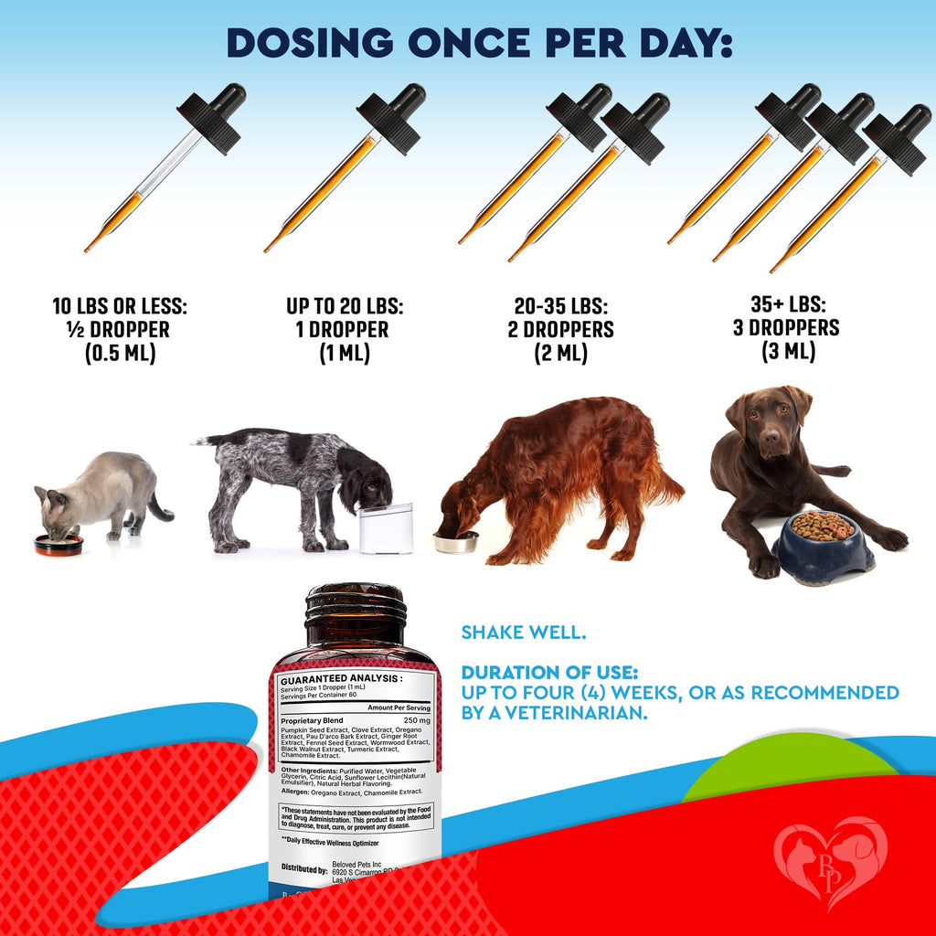 Herbal Cleanse with Wormwood, Black Walnut for Dogs, Puppies & Cats B580