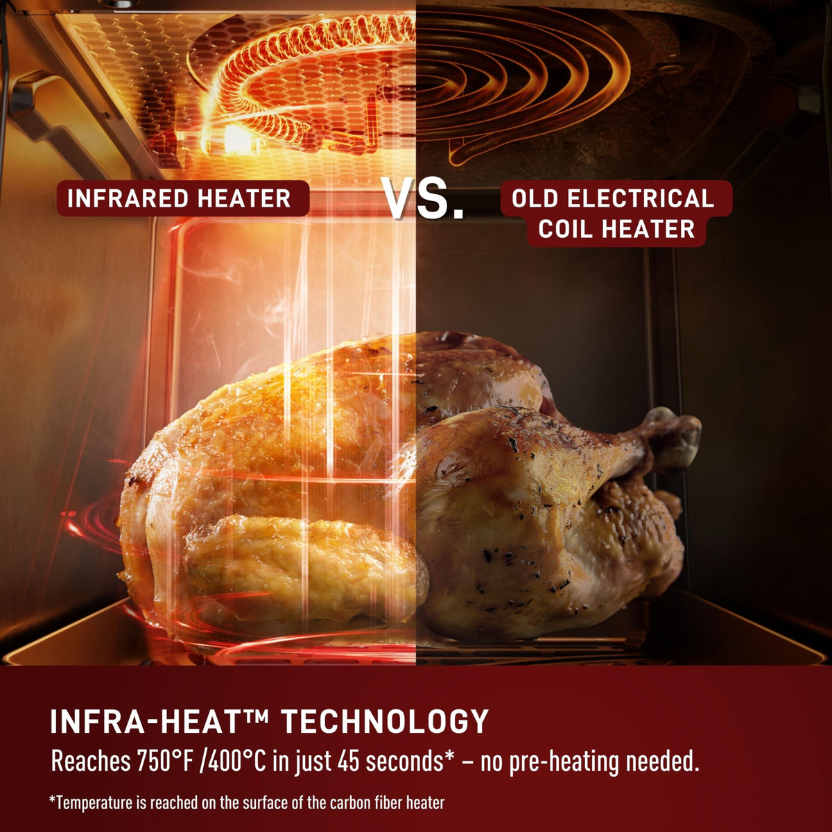 Infrared Air Fryer Toaster Oven Combo, 6 Qt Digital Touch Screen, 1550W, Black Z1498