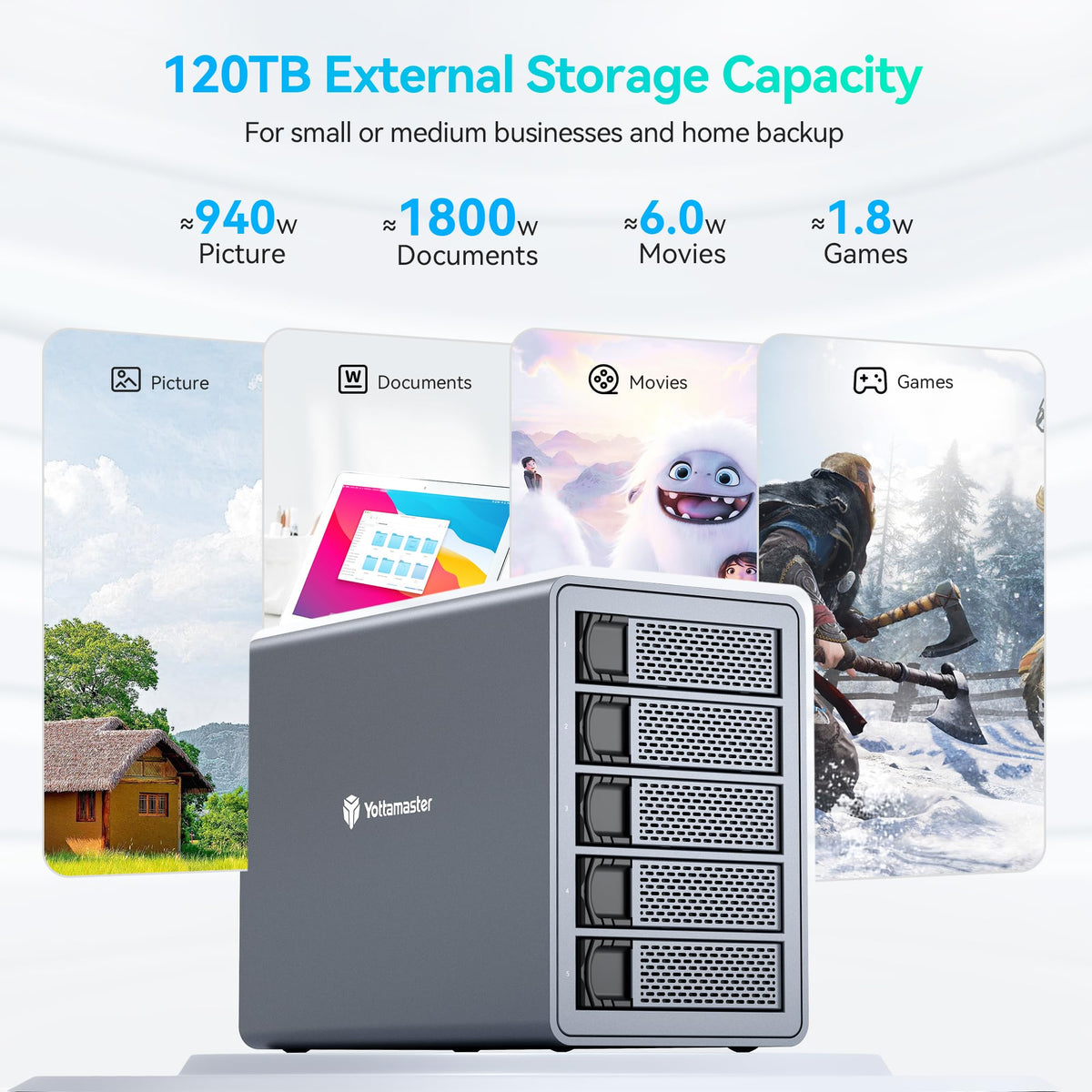 5 Bay Aluminum USB3.0 RAID Hard Drive Enclosure T3045