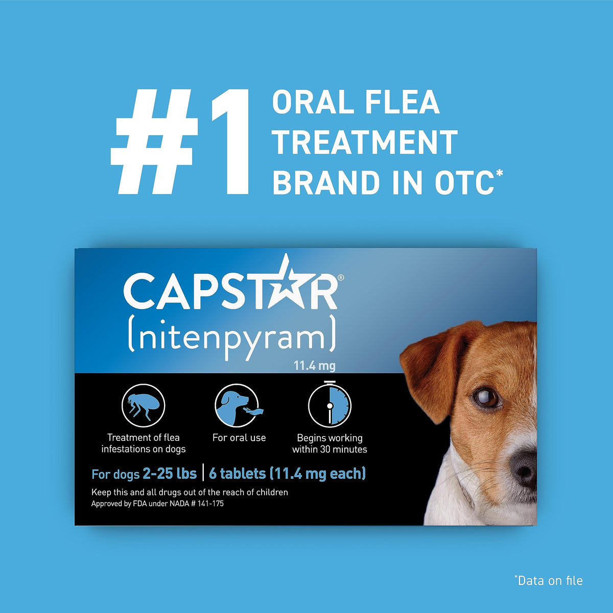 Flea and Tick Prevention for Small Dogs 6 Doses D207