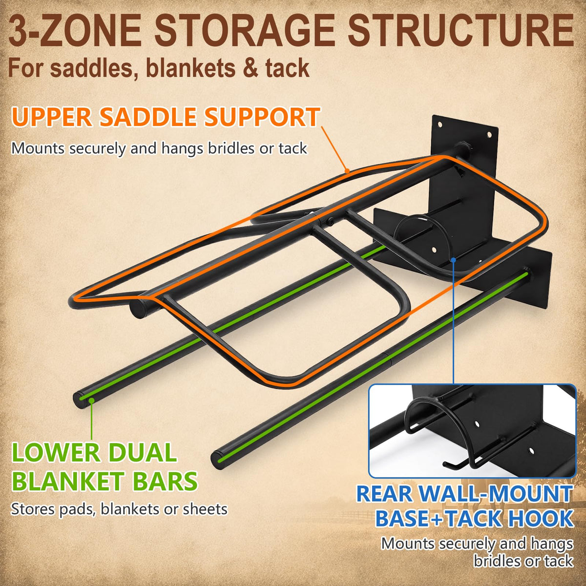 Wall Mounted Saddle Rack Set of 2, 120-lb Capacity Heavy Duty Iron Saddle Stand Z626807