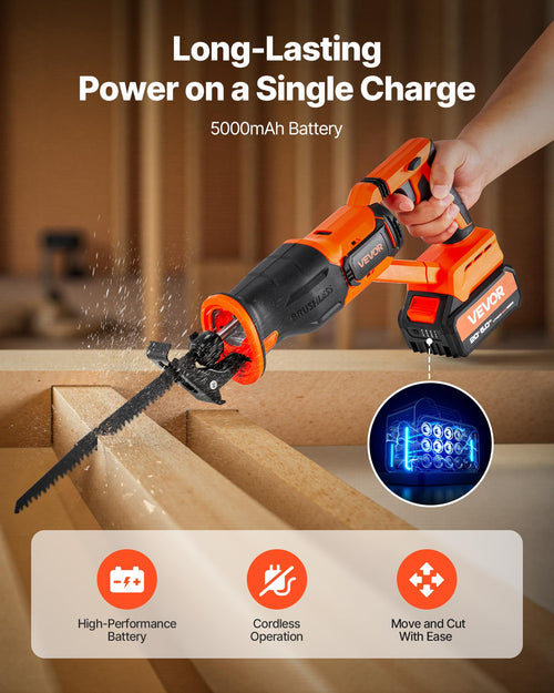 20V Cordless Reciprocating Saw with Battery, 8 Blades, and Carrying Bag S474270
