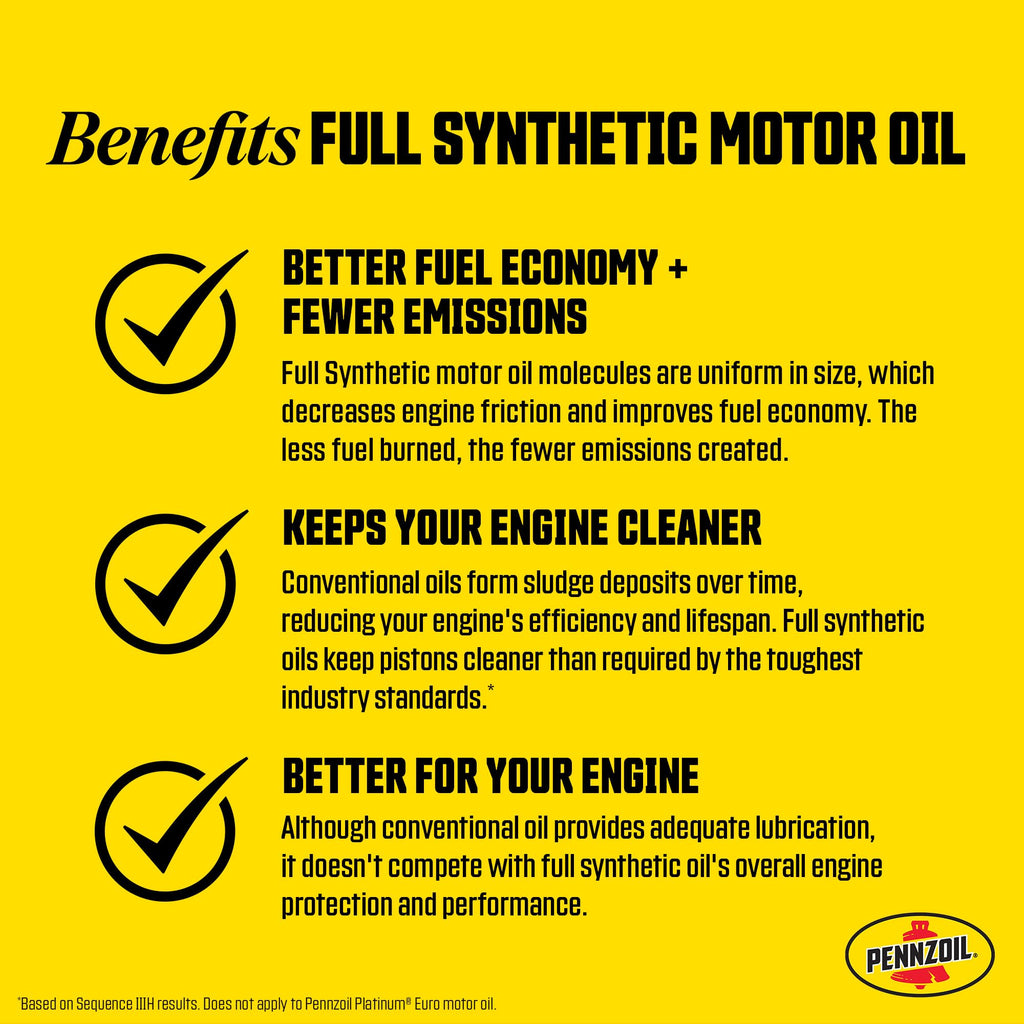 Full Synthetic 5W-30 Motor Oil, 5 Quart Q952
