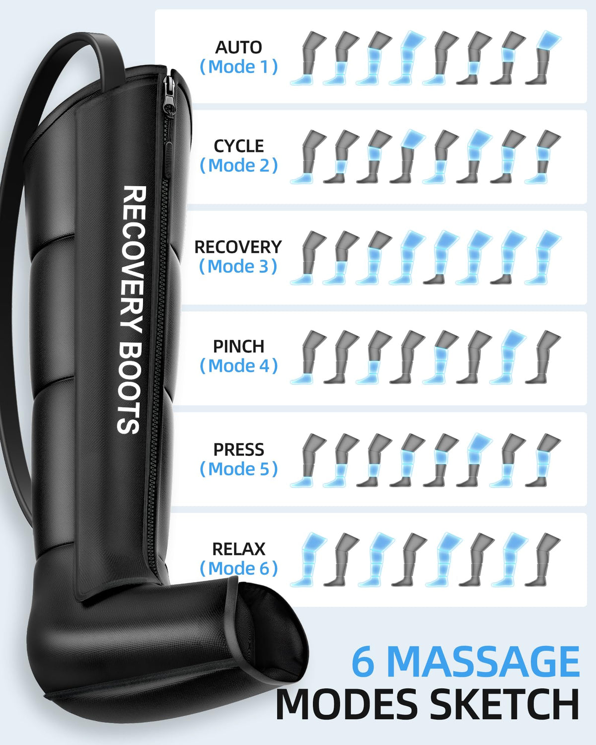 Air Leg Massager with Compression Boots Q45286