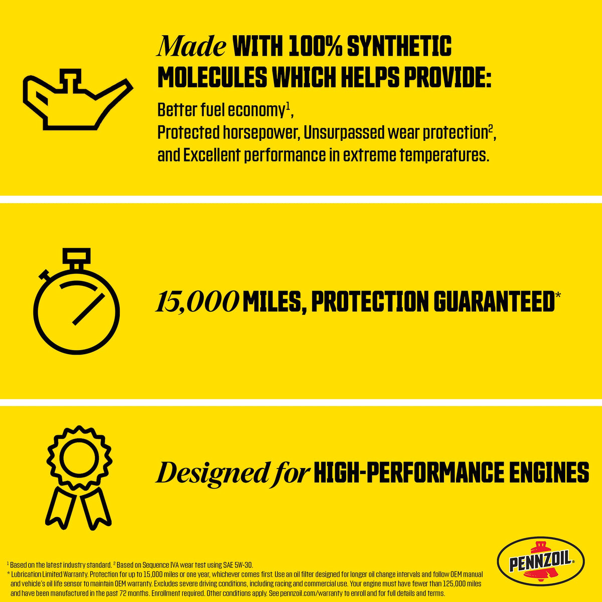 Full Synthetic 5W-30 Motor Oil, 5 Quart Q952