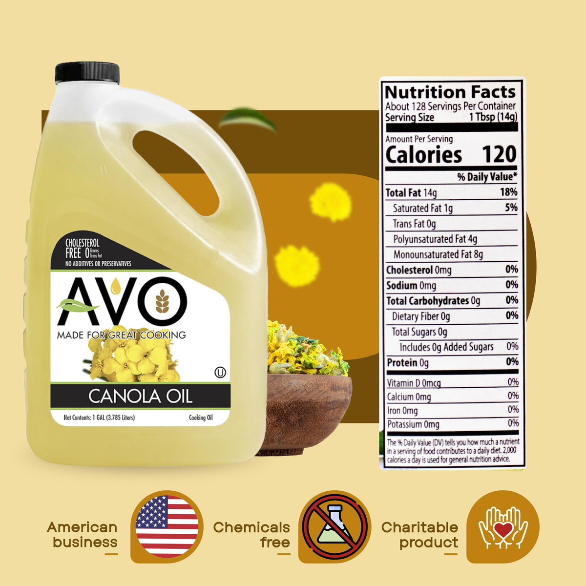 100% Pure Canola Oil 1 Gallon C758