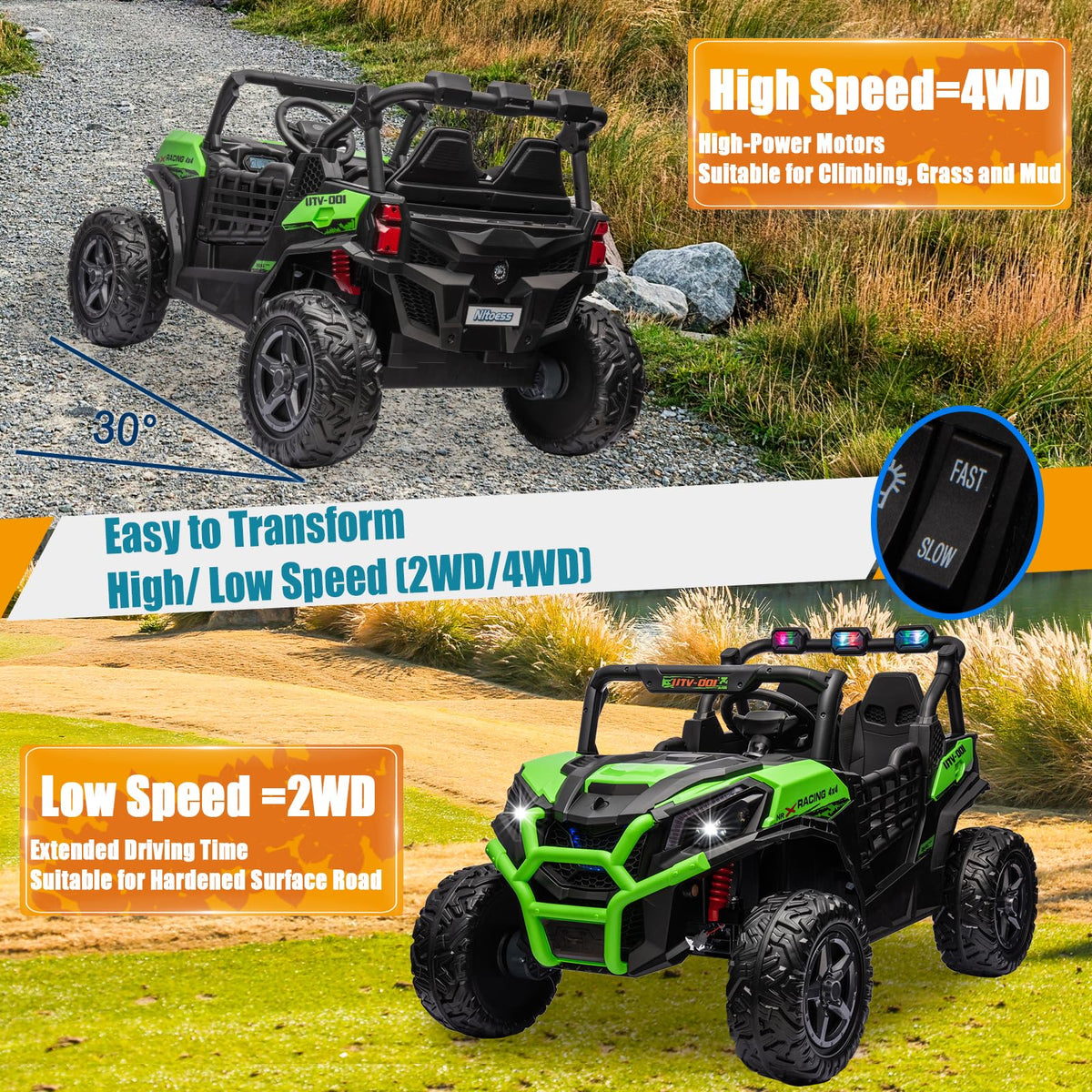 24V 4X4 2-Seater Ride On UTV Z794